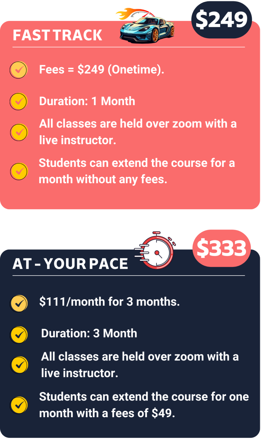 Online New York Real Estate PreLicense Course Century 21 Scope Realty